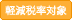 軽減税率対象商品