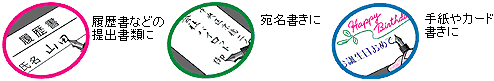 商品特徴